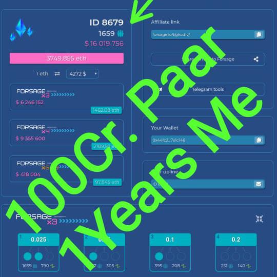Make money online 2021 New STYLE??