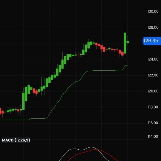 ?Stock Market?
