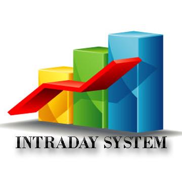 Live Call option