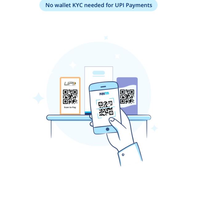 Paytm income