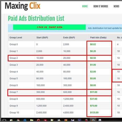 earn money without invest
