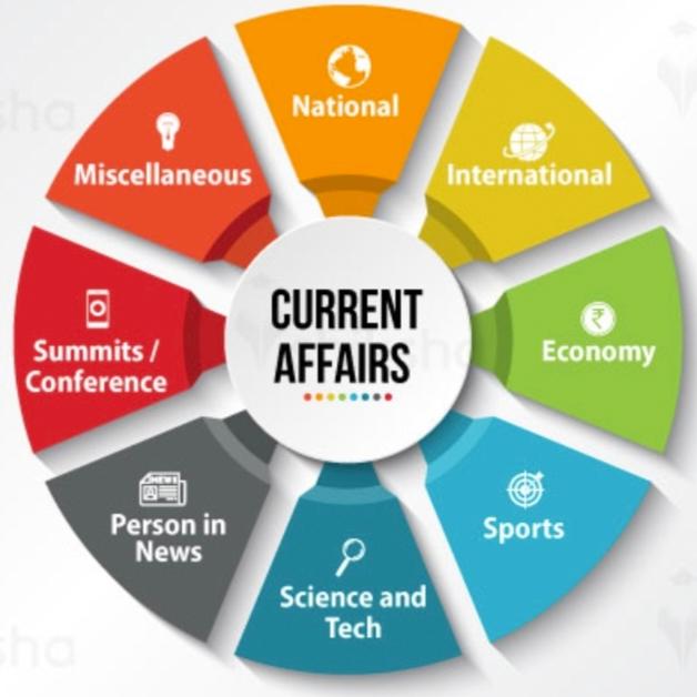 Daily current affairs ?