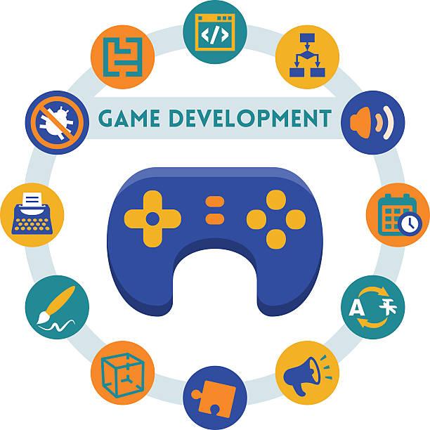 GamDev Community