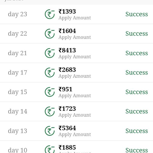 Online earning unlimited??