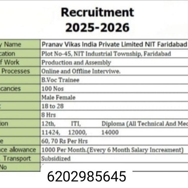 Delhi NCR  job(1)