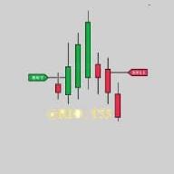 Gold Binary Killer ™?