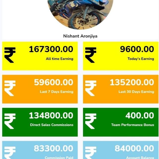 Online investment group ?