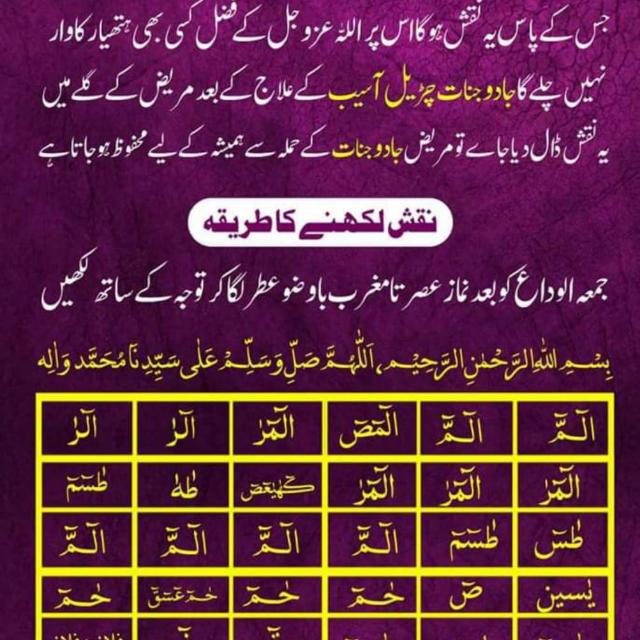 AMLIYAT O WAZAIF 