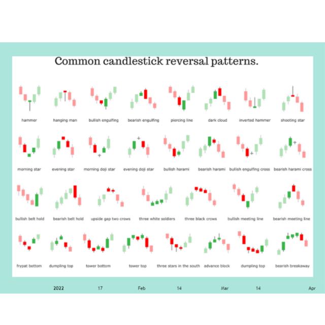 Stock markit