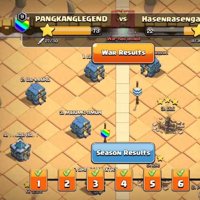 Pangkanglegen 