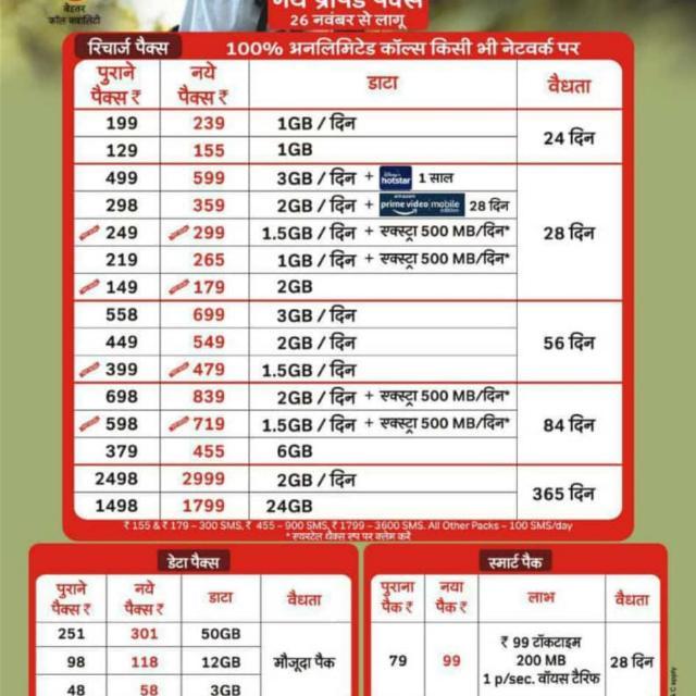 Airtel ka agent Milta hai