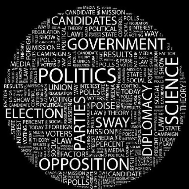 Political science of subcontinent