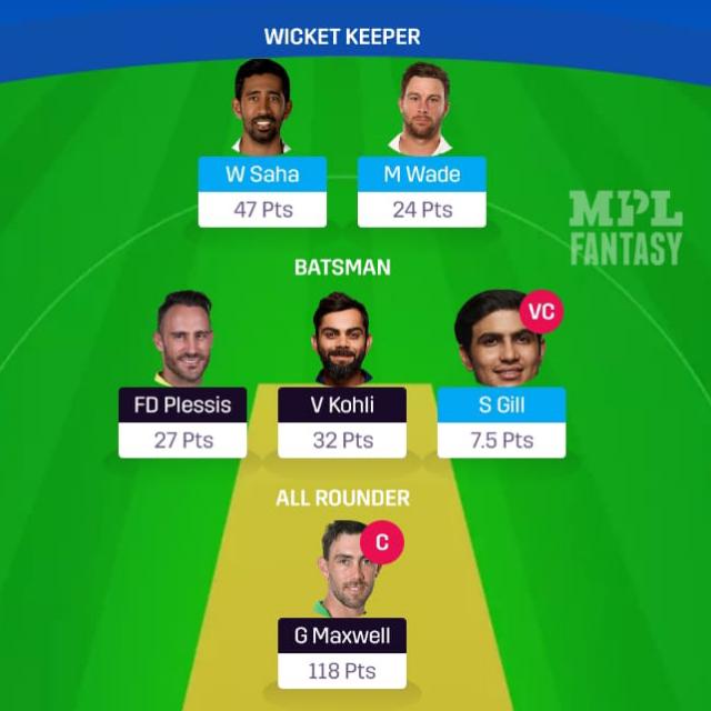 IPL BAJI GROUP 100%