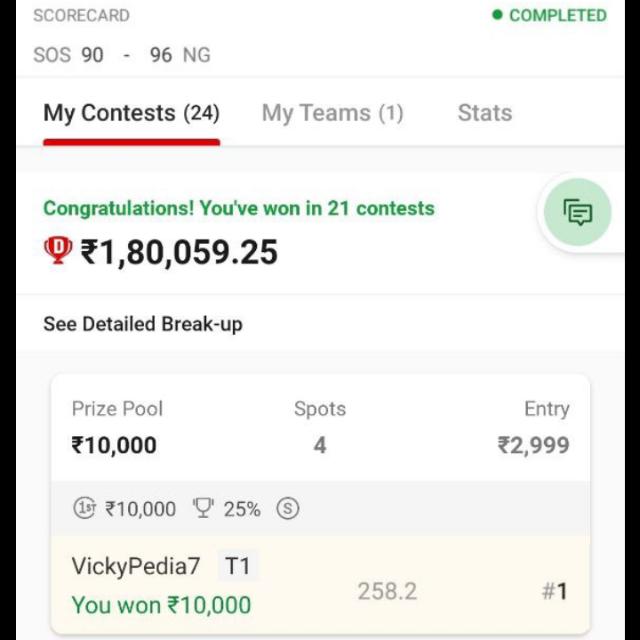 DREAM 11 PRIME GROUP