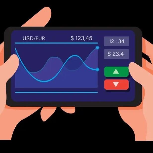 INTRADAY  1 Dmo Call ?‍??