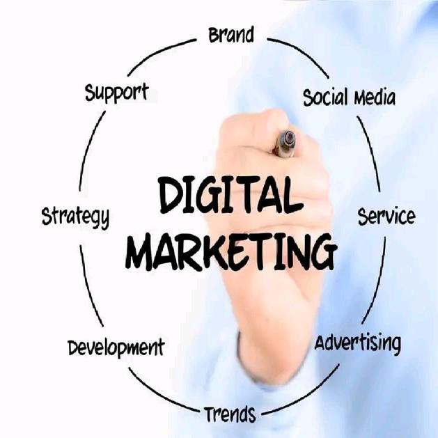 Internet Marketing