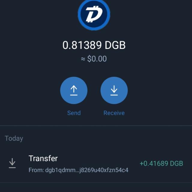 New sites Whatsapp group