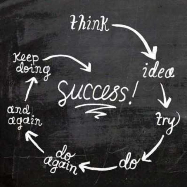 Extra income opportunity 