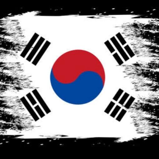 Group is closed