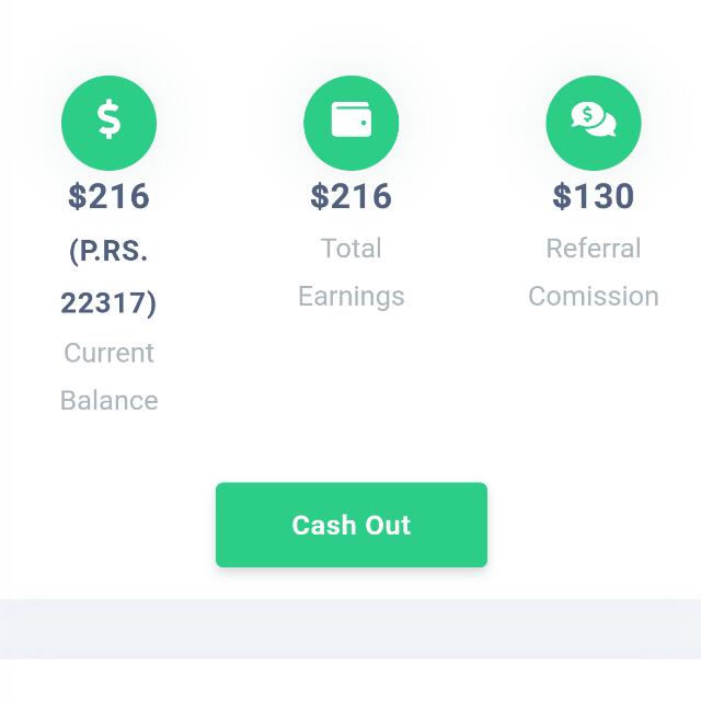 Online earning?