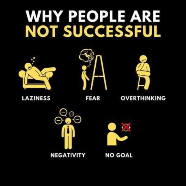 Online income group