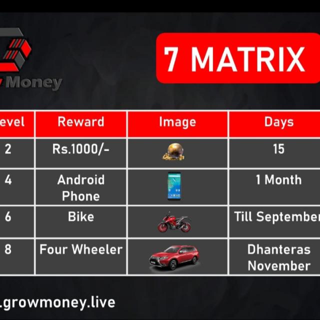 Grow money