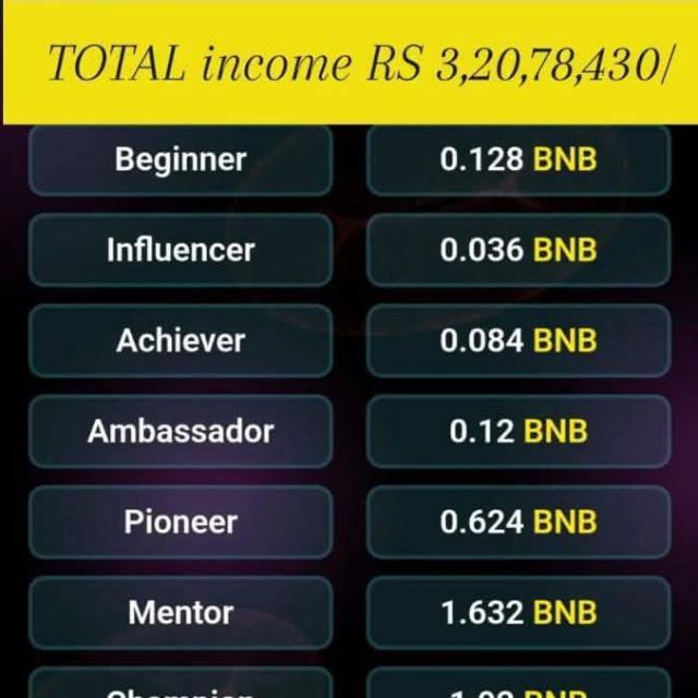 Rain BNB only 0.0044bnb