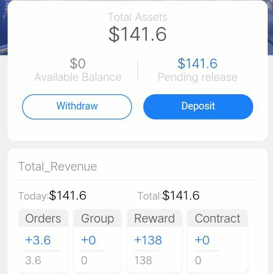Life Time Earning ? Dolla