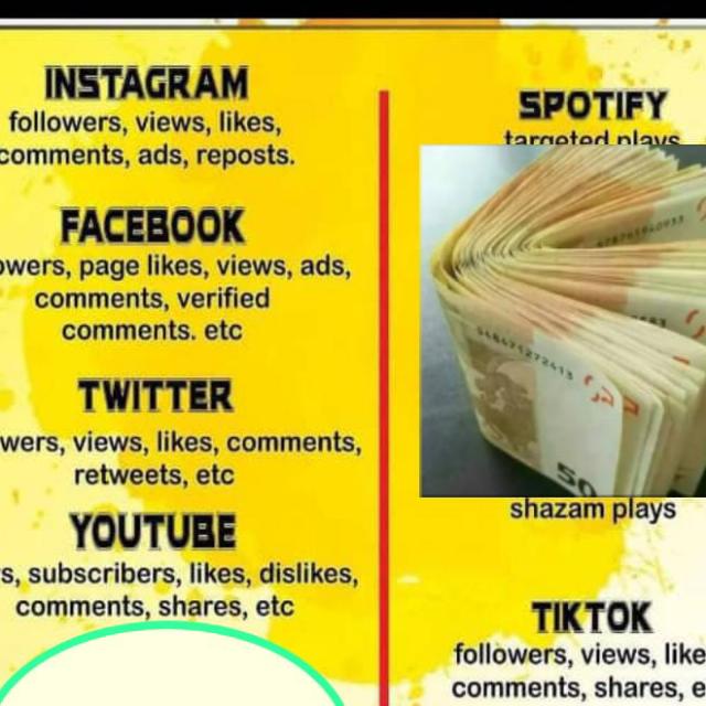 Gain contact daily ??