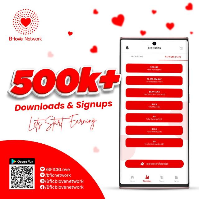 B-Love (BFIC) Maninig