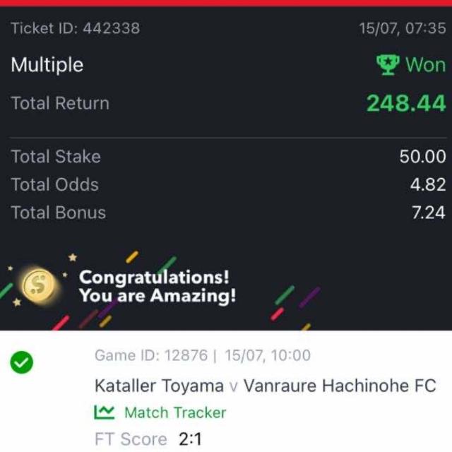 100% sure odds