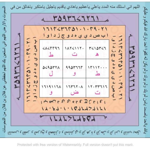 عملیات کی دنیا