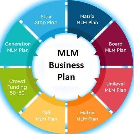 Parmotion Your Plan 1 Whatsapp group