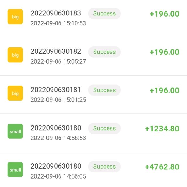 Unlimited earnings ?