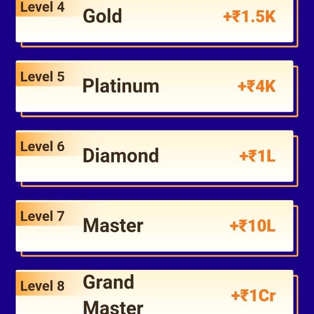 Vclab Daily Earning Signup Bonus