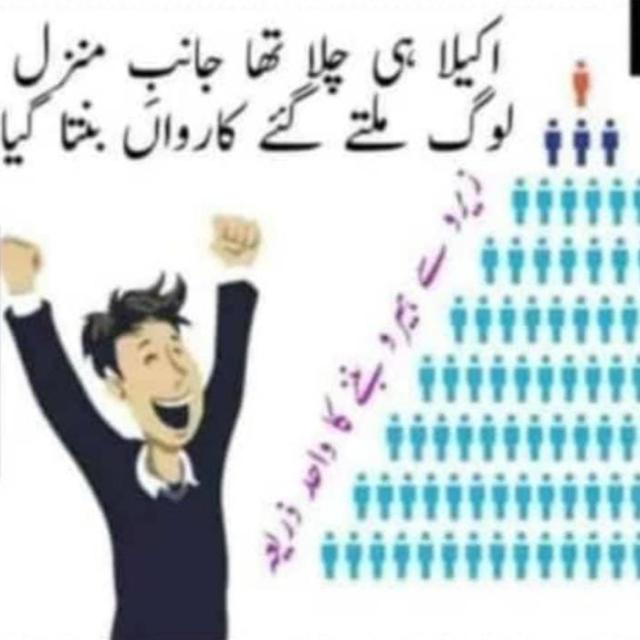 Online Work Whatsapp group