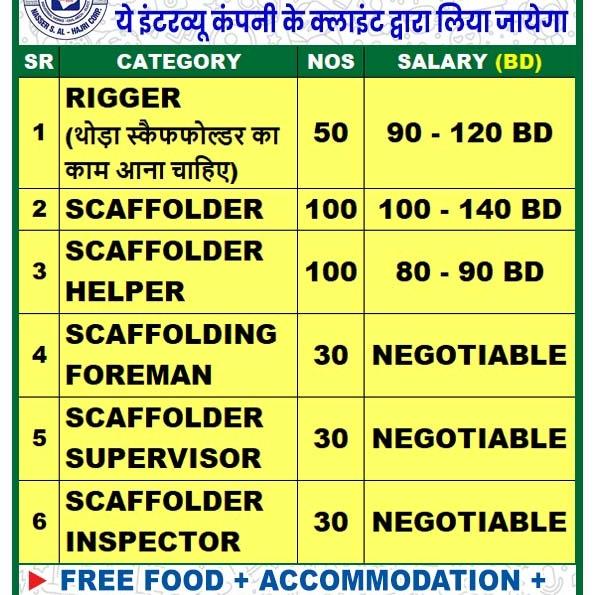 Abroad free services 
