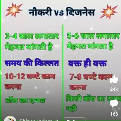 Lakshmi service