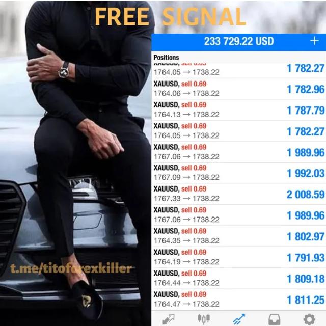 All Forex Pair signals Whatsapp group