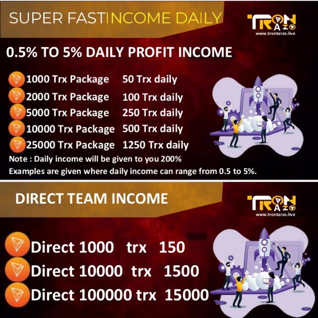 Daily income 5 TrazoTron 1 Whatsapp group