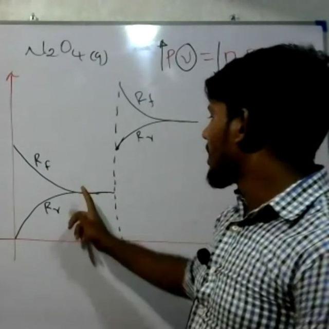 JR Chemistry ? 01