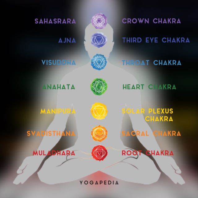 Spiritual Friends