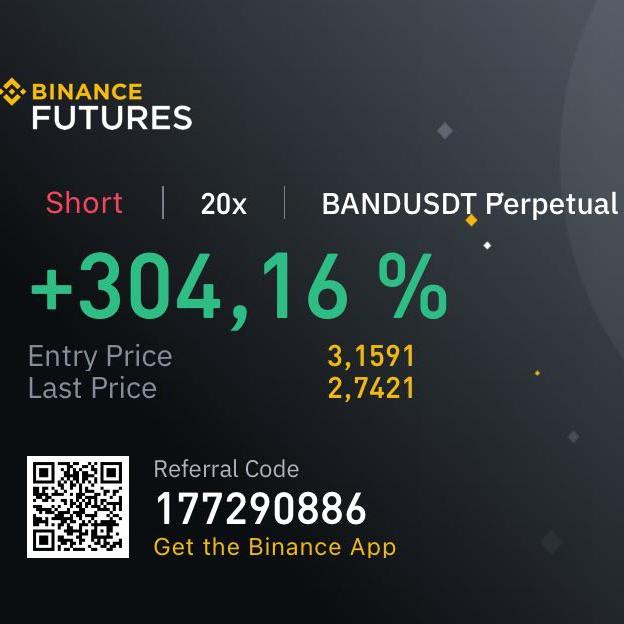 Binance srilanka?️?️
