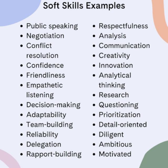 SKILLS ?DEVLOP?
