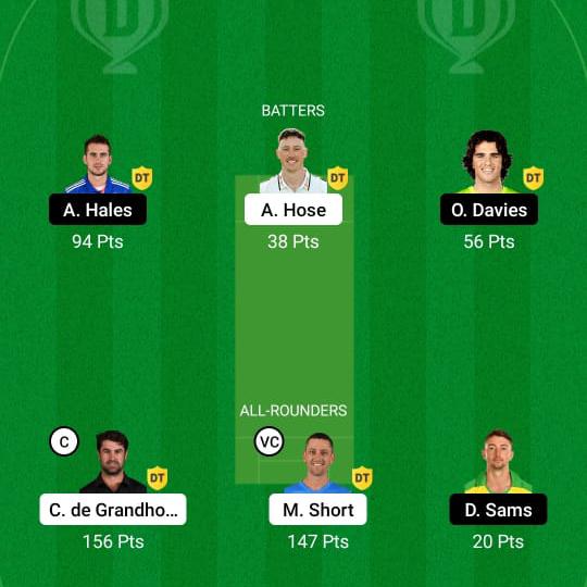 Dream 11 All Teams Whatsapp group