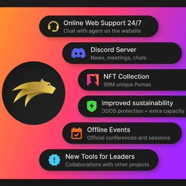 ?Forsage?Eagle?Leaders?⚡