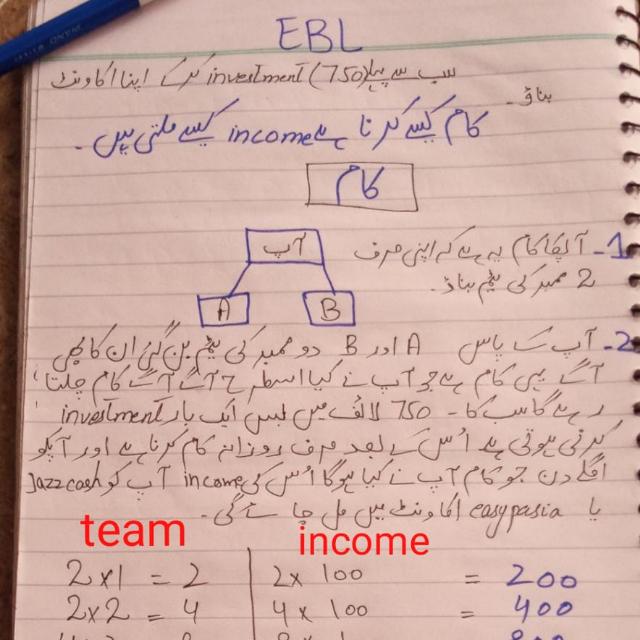 Online earning at home 7