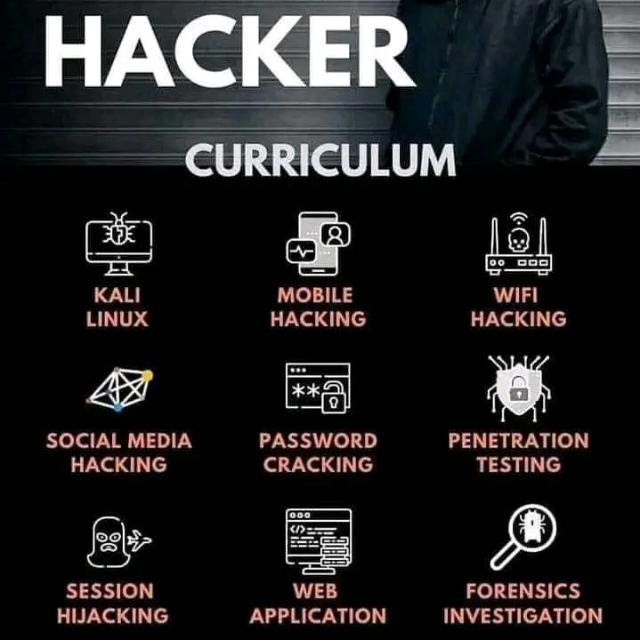 24 7 hack stuff service Whatsapp group