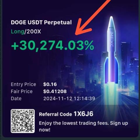 Business Revival Trading Real Work