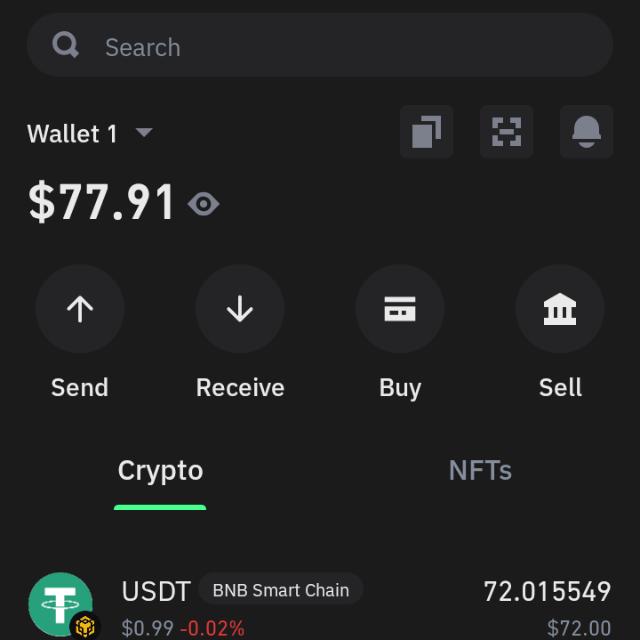 Online free earning..
